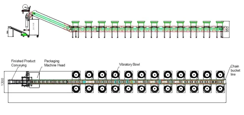 Screw Packaging Machine System Diagram